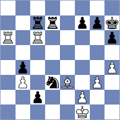 Luigini - Sveshnikov (Di Roseto, 2010)