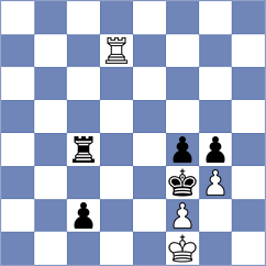 Parpiev - Injac (chess.com INT, 2025)