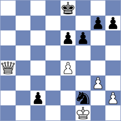 Krstic - Djordjevic (Nis SRB, 2024)