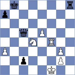 Garcia - Kozak (chess.com INT, 2025)