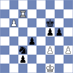 Zahedifar - Sarana (chess.com INT, 2025)