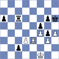 Ozcan - Cahaya (chess.com INT, 2024)