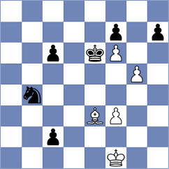 Malin - Sitnikov (Vadso, 2000)