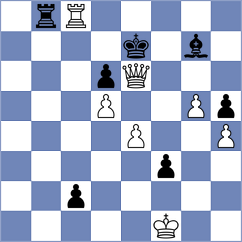Shapiro - Manukian (Chess.com INT, 2021)