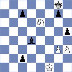 Jahnz - Arslanov (chess.com INT, 2025)