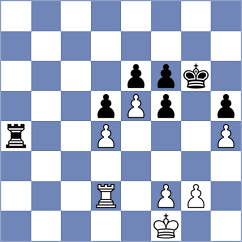 Lo Presti - Pesoa (Villa Ballester, 2004)