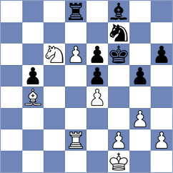 Gelfand - Murzin (Warsaw POL, 2021)