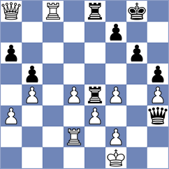 Erigaisi - Vidit (chess24.com INT, 2022)