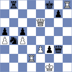 Gabrielian - Ghoreishi Amiri (chess.com INT, 2025)