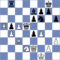Buzganovic - Jovanovic (Obrenovac, 2008)