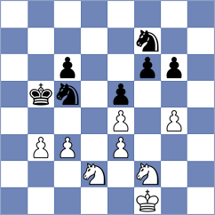Parra Gonzales - Wang (Florianopolis BRA, 2024)