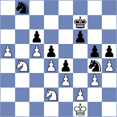 Tang - Mukhutdinov (chess.com INT, 2024)