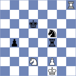 Djordjevic - Maksimovic (Nis SRB, 2024)