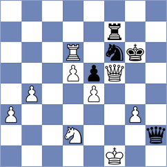 Liu - Debmisra (Dulles USA, 2024)