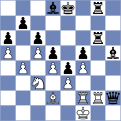 Anand - Annaberdiyev (Melbourne AUS, 2021)