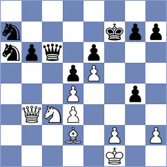 Fusco - Pesoa (Villa Ballester, 2005)