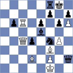 Injac - Laddha (chess.com INT, 2025)