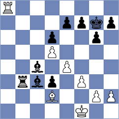 Kuntz - Wiecker (Esbjerg, 2005)