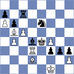 Chvanov - Gafner (Orsk, 2000)