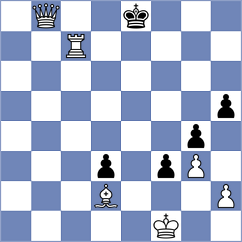 Siretanu - Matskevich (Chess.com INT, 2020)