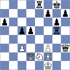 Stevanovic - Rakic (Grocka, 2015)