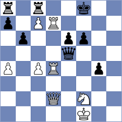 Pavlicek - Pribyl (Ricany, 2011)