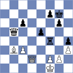 Yan - Lu (Shenzhen CHN, 2024)