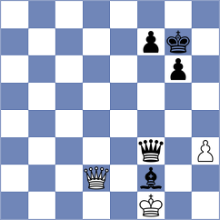 Rapport - Esipenko (Rostov-on-Don RUS, 2025)