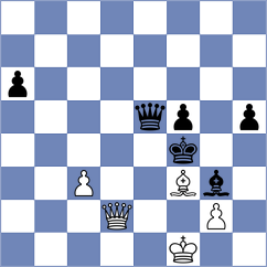 Ramsdal - Chocenka (chess.com INT, 2024)