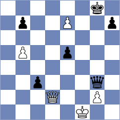 Obregon Rivero - Figueredo Losada (Mexico City MEX, 2024)