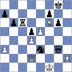 Klukin - Rohith (Pozarevac SRB, 2025)