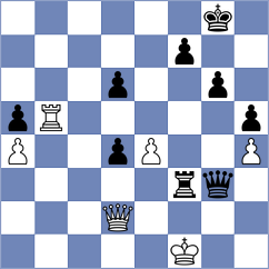 Toncheva - Kavutskiy (Chess.com INT, 2020)