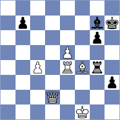Gevorgyan - Divya (Chess.com INT, 2020)