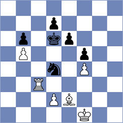 Shimanov - Mortazavi (chess.com INT, 2023)