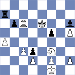 Ginzburg - Lopez Ramirez (chess.com INT, 2025)