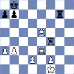 Harshavardhan - Dolensky (Teplice CZE, 2024)