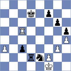 Terzi - Martinez Camacho (Chess.com INT, 2019)