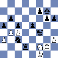 Dudzinski - Fronda Pascua (Chess.com INT, 2020)