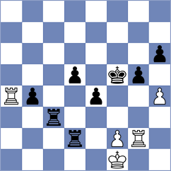 Chernyak - Semchishin (Kaunas, 2013)