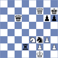 Fathy - Alahakoon (chess.com INT, 2022)