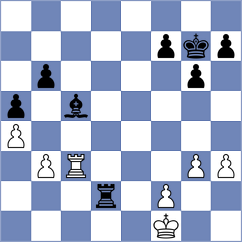 Momunaliev - Dimitrov (chess.com INT, 2024)