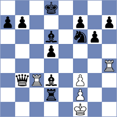 Pacheco - Martin (Onati, 1994)