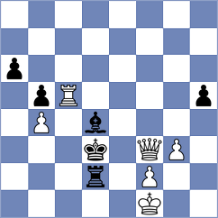 Lutz - Schulz (chess.com INT, 2025)