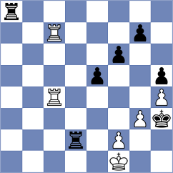 Visser - Konikowski (Ruhrgebiet, 2003)