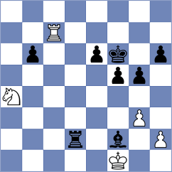 Macias Chavez - Guerrero Cajeca (Chess.com INT, 2020)