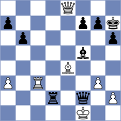 Ghevondyan - Yanchenko (chess.com INT, 2023)