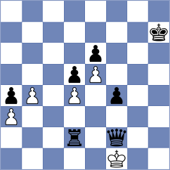 Saragih - Dumanuly (chess.com INT, 2024)