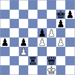 Pradhyumna - Ho (Chess.com INT, 2020)