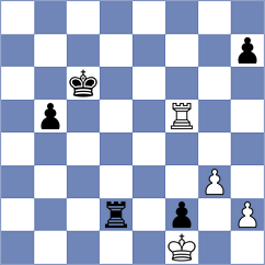 Akkara - Xiong (chess.com INT, 2025)