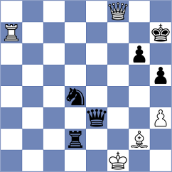 Zhao - Xu (Chess.com INT, 2020)